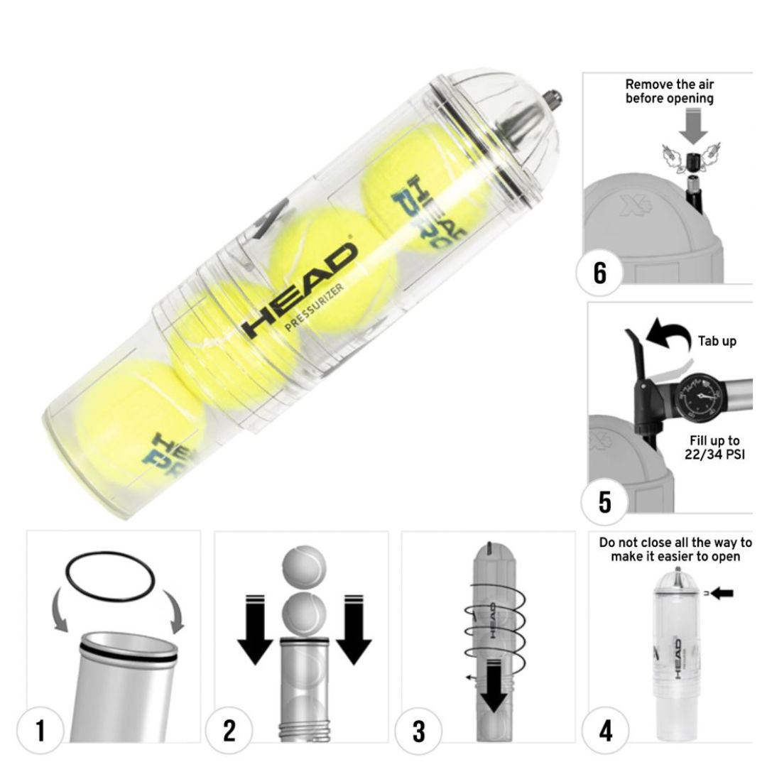 Head X4 Pomp Pressurizer padellife
